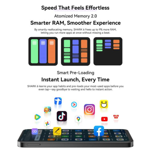 Blackview SHARK 6 5G, 4 Go + 128 Go, écran 6,88 pouces, Android 15, processeur Unisoc UMS9620 T8100 Octa Core, réseau : 5G, NFC, OTG (bleu) SB926L1934-033